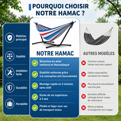 Hamac Paris -  Support en acier