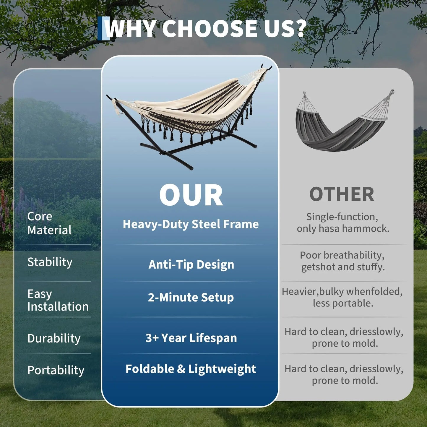 Portable Double Hammock with Stand, MAX 450 LBS Capacity, 2 Person Large Hammock with Lace for Outdoor Patio Backyard Poolside