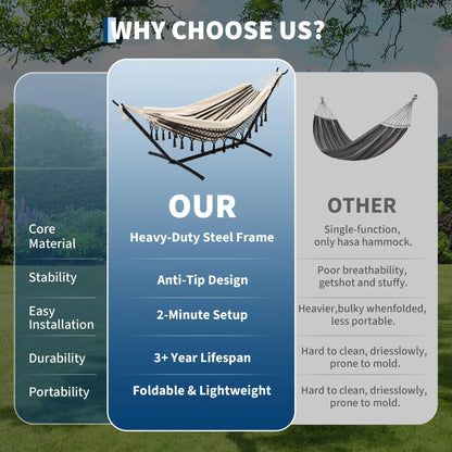 Portable Double Hammock with Stand, MAX 450 LBS Capacity, 2 Person Large Hammock with Lace for Outdoor Patio Backyard Poolside